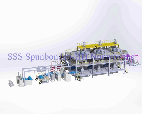 Streamline Non Woven Fabric Production Line